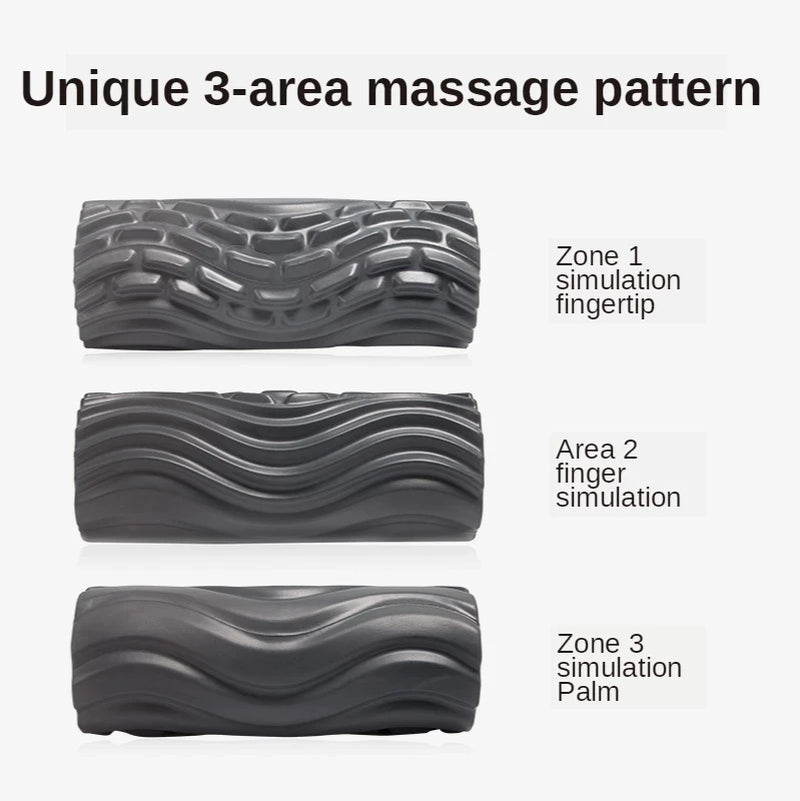 Electric Foam Roller with Vibration Massage - 4 Speed Column for Deep Tissue Muscle Relaxation - USB Rechargeable for Home Gym and Yoga Use